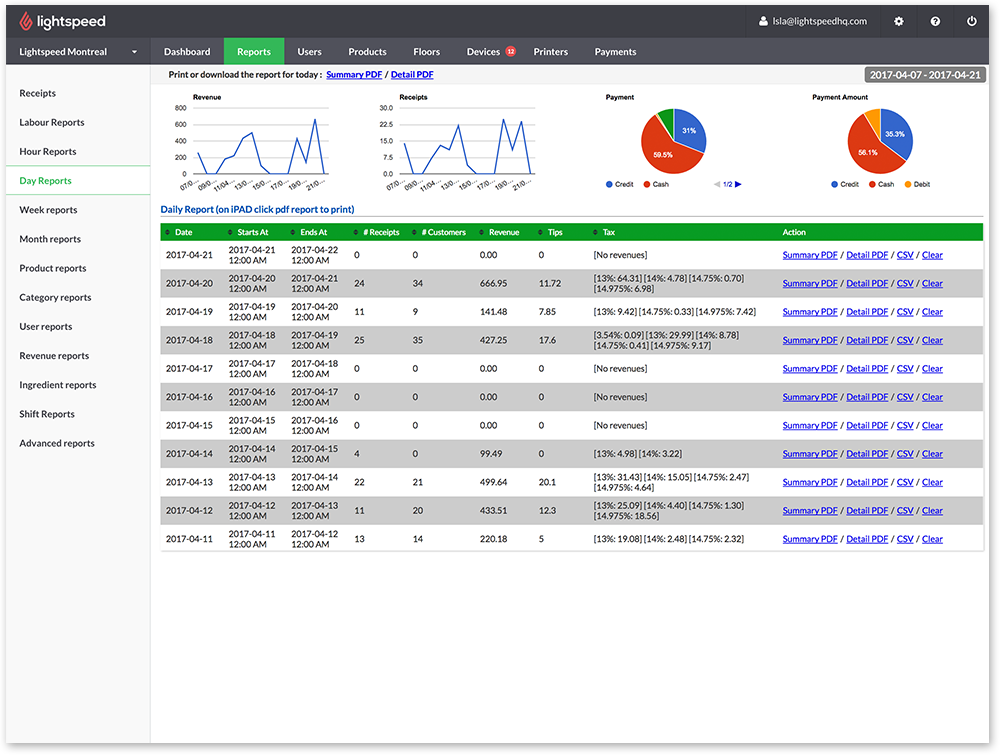 Donnéessur le lec cloud avec灯光餐厅